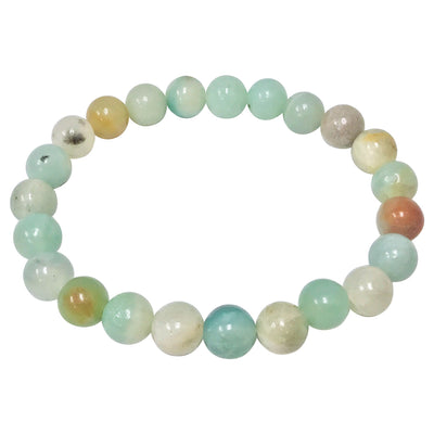 Amazonite Jewelry